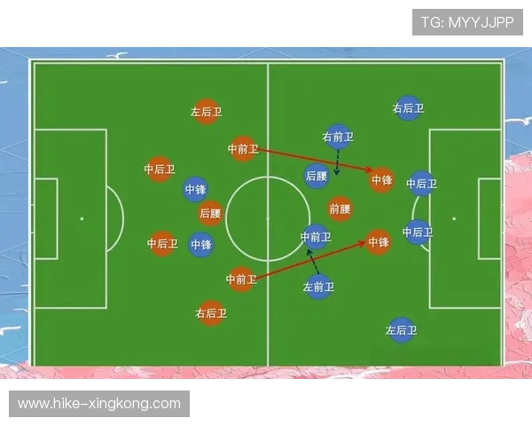足球球星变向技巧分析：如何通过巧妙变向突破防守创造进攻机会